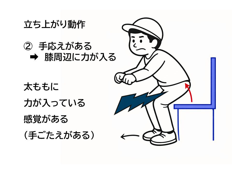 「運動をやっている感」について01